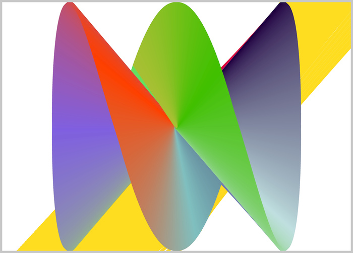 Algorithmic art